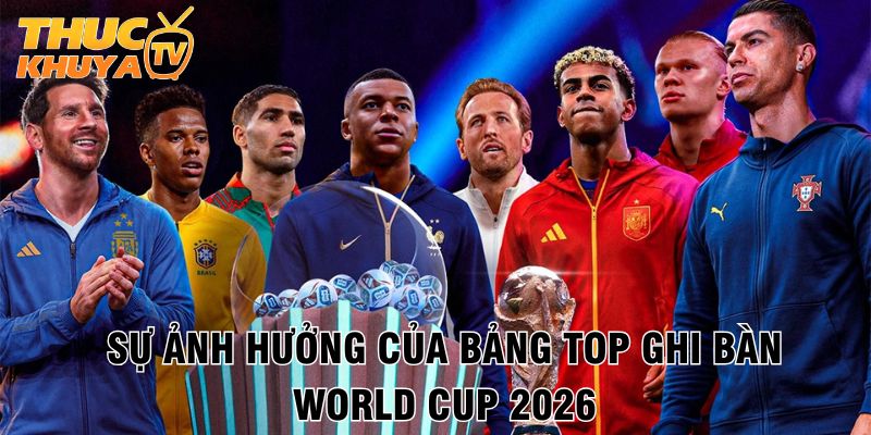 Su anh huong cua bang top ghi ban